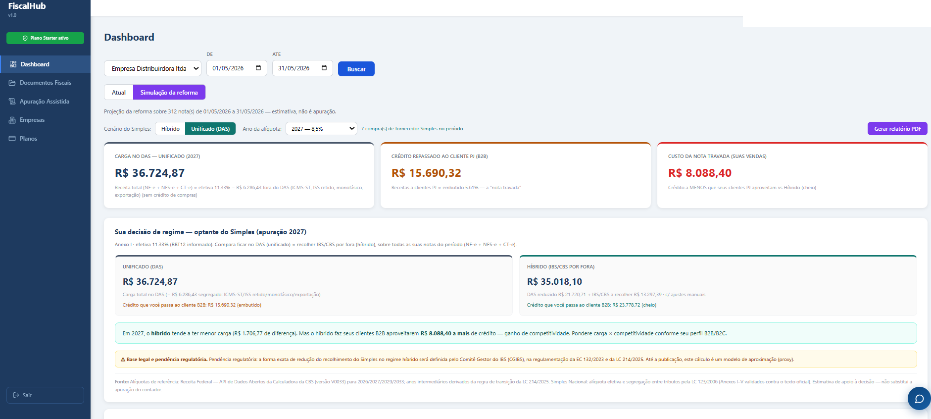 Comparativo da decisão de regime no MeuFiscalHub: carga no DAS no cenário Unificado versus Híbrido, com a carga segregada e o crédito repassado ao cliente B2B.